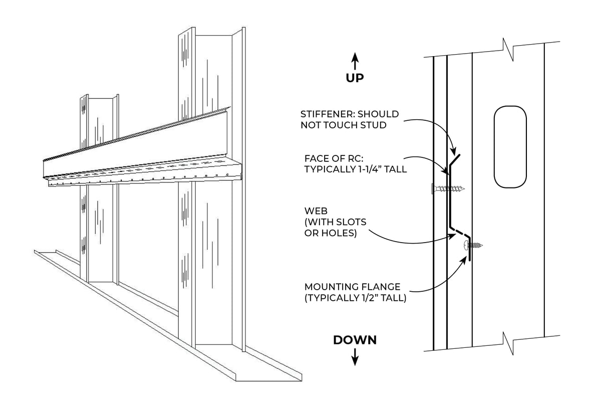 How to Install Single-Leg Resilient Channel (RC)
