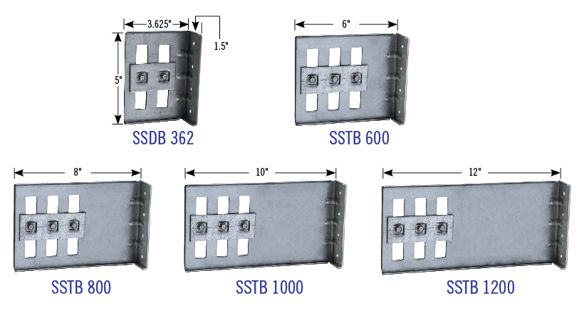 Clip Measurements Clip Measurements