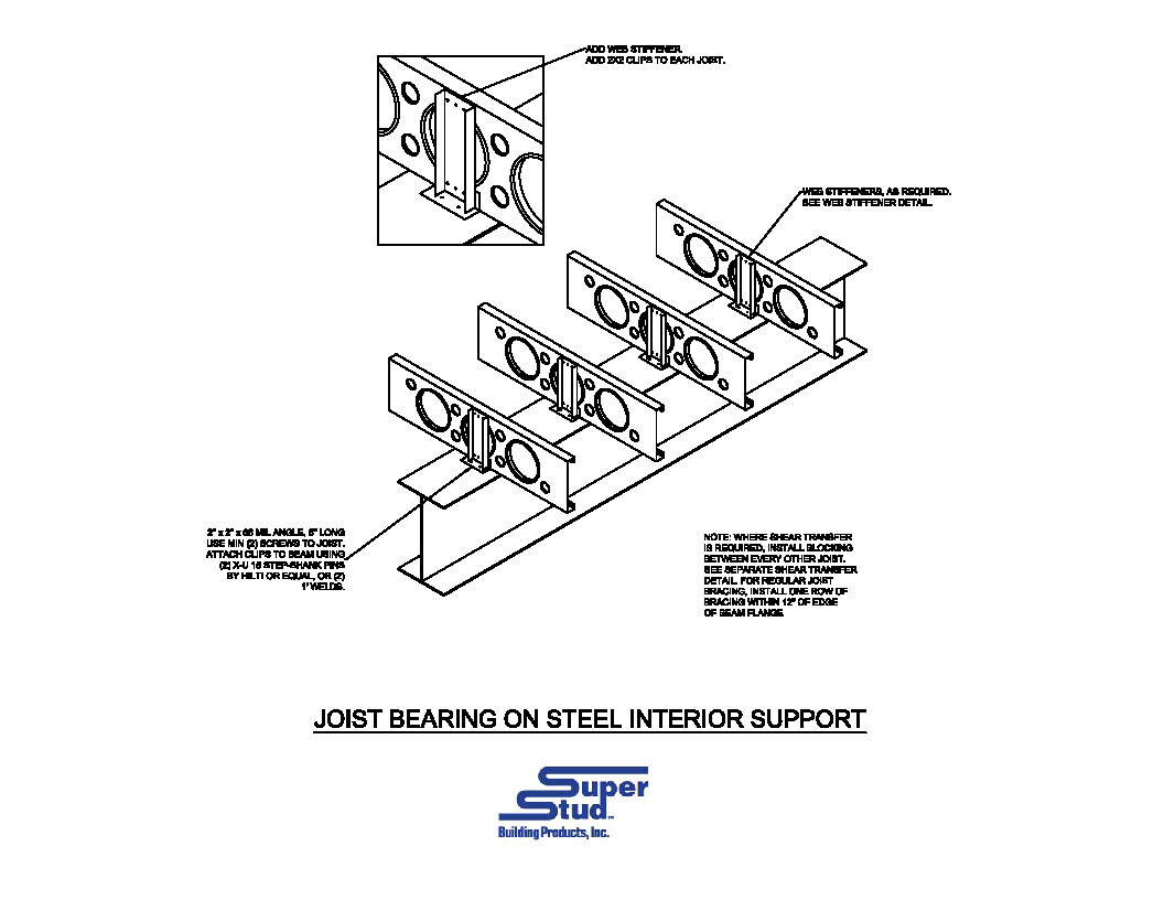 Joist Bearingon