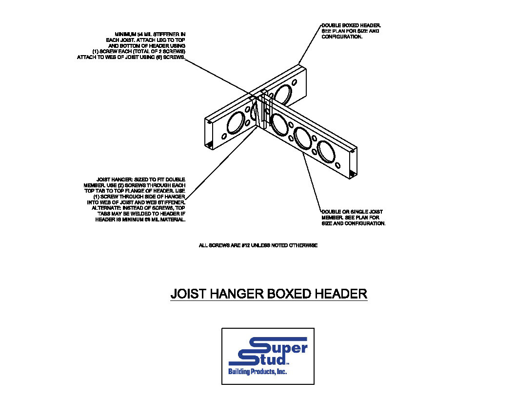 Joist Hanger Boxed