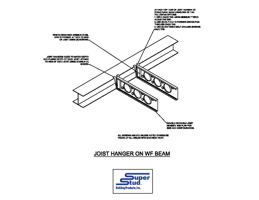 Joist Hangeron