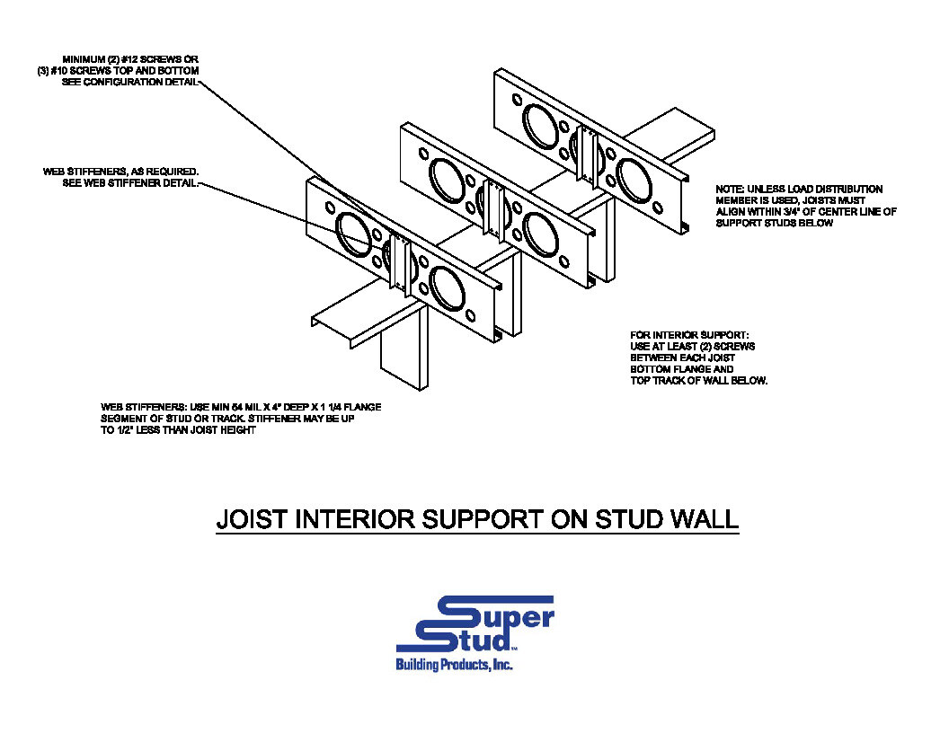 Joist Interior Support on StudWall
