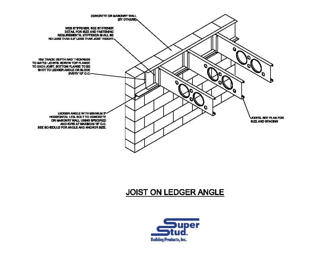 Joiston Ledger Angle