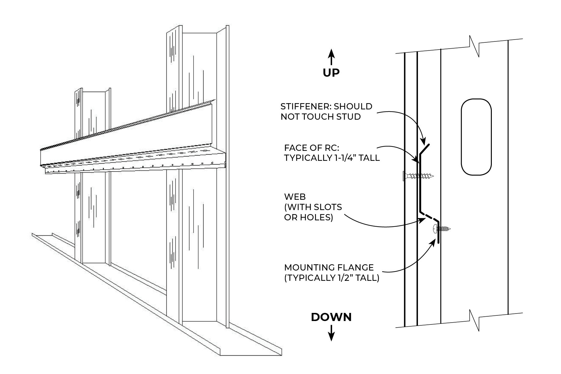 How To Install Single Leg Resilient Channel Rc