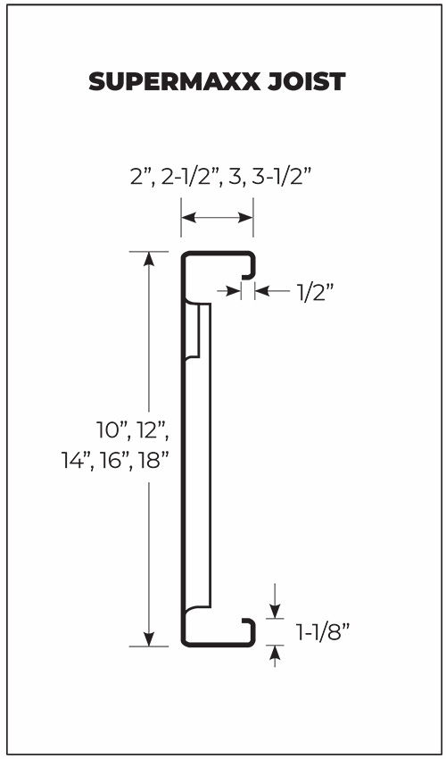 SuperJoist