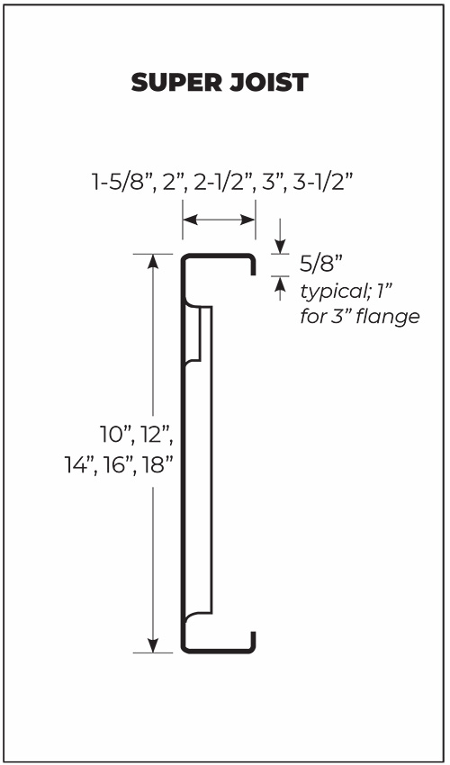 SuperJoist