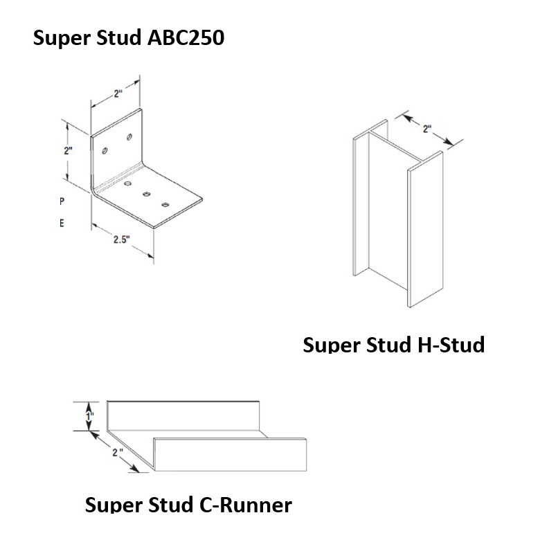 Diagram of Aluminum Breakaway Clip in use