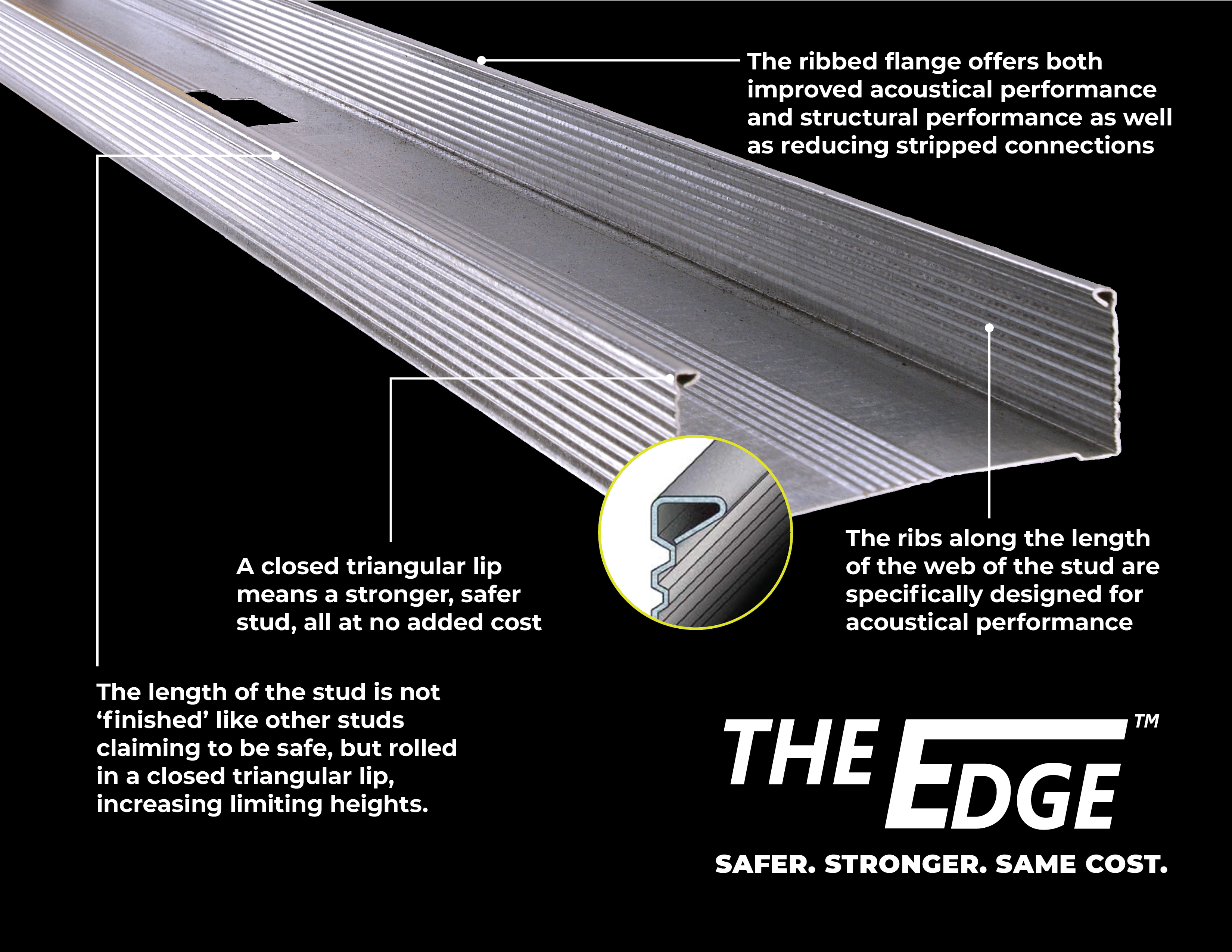 The EDGE Drywall Studs