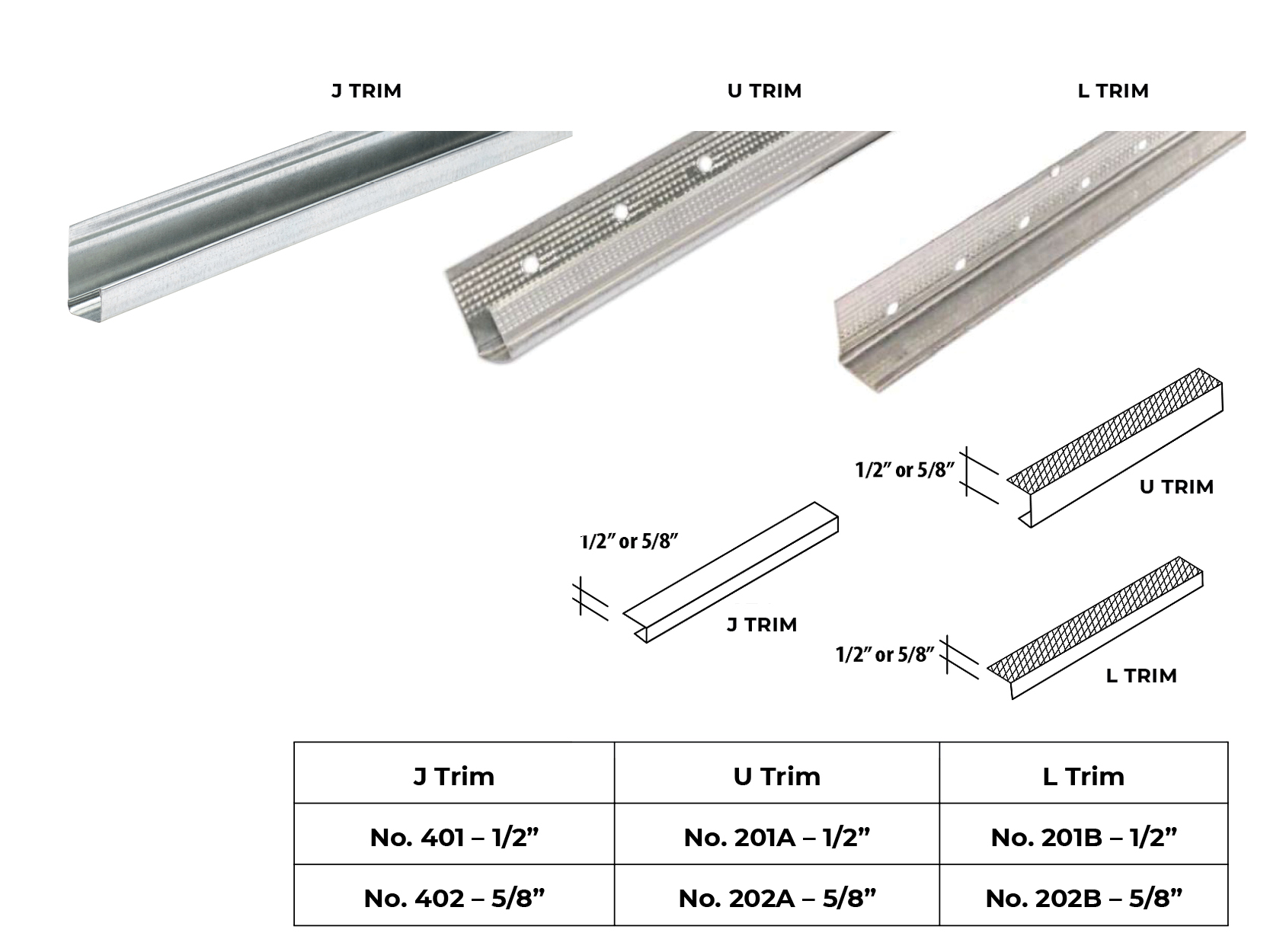 What Is a J-Channel (J-Trim) & What Is It Used For?